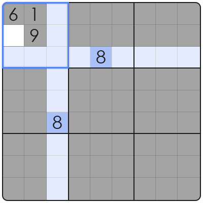 what is candidate mode in sudoku